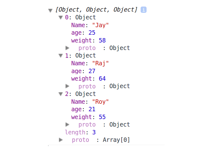 JavaScript JSON Array Revisited - JSON Output